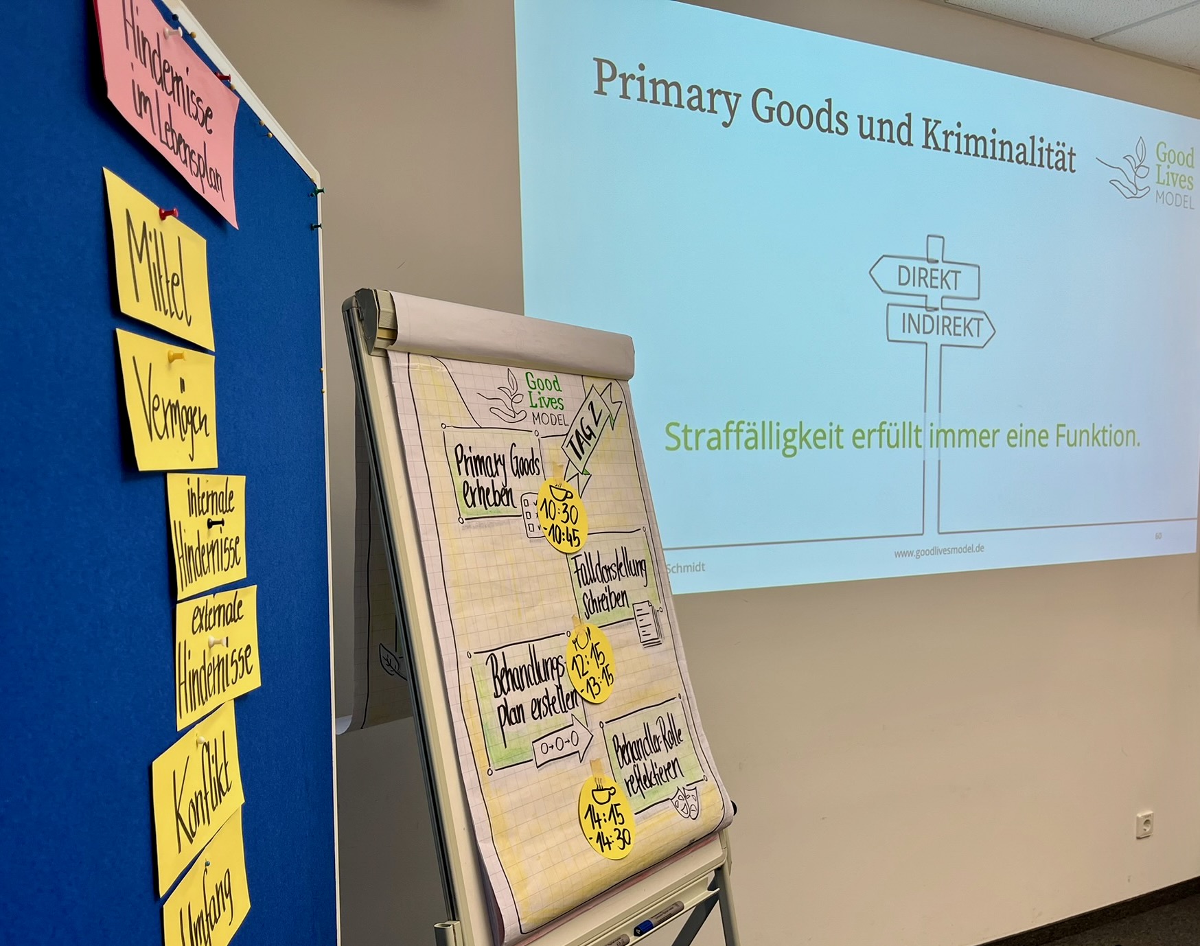 GLM Einführung Workshop